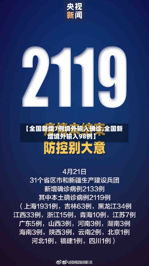 【全国新增7例境外输入确诊,全国新增境外输入98例】-第2张图片