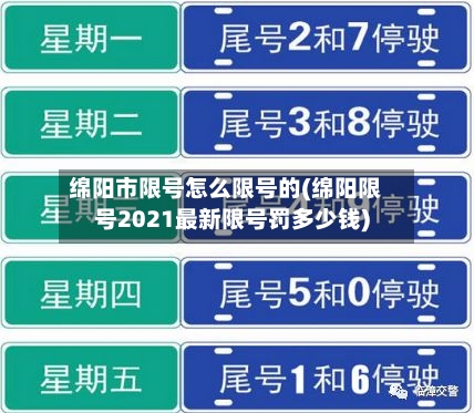 绵阳市限号怎么限号的(绵阳限号2021最新限号罚多少钱)