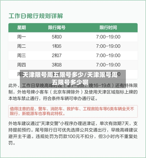 天津限号周五限号多少/天津限号周五限号多少啊-第3张图片