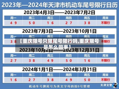 【重庆限号只限尾号限行吗,重庆限号是怎么回事】-第2张图片
