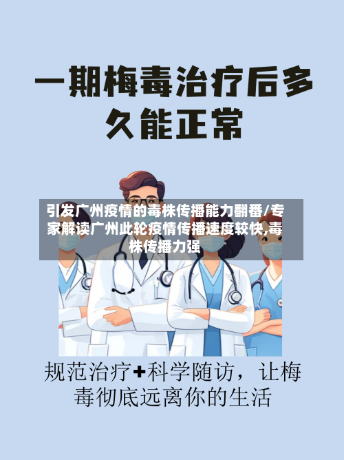 引发广州疫情的毒株传播能力翻番/专家解读广州此轮疫情传播速度较快,毒株传播力强-第2张图片