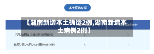 【湖南新增本土确诊2例,湖南新增本土病例2例】-第2张图片