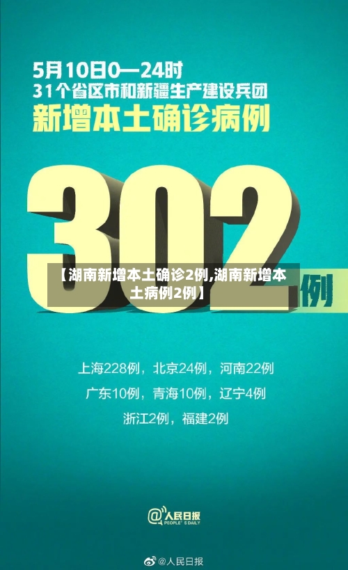【湖南新增本土确诊2例,湖南新增本土病例2例】-第3张图片