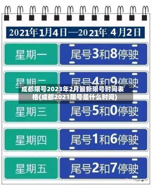 成都限号2023年2月最新限号时间表格(成都2021限号是什么时间)-第3张图片