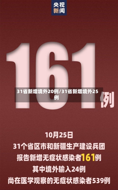31省新增境外20例/31省新增境外25例-第2张图片