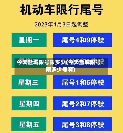 今天盐城限号限多少(今天盐城限号限多少号啊)-第2张图片