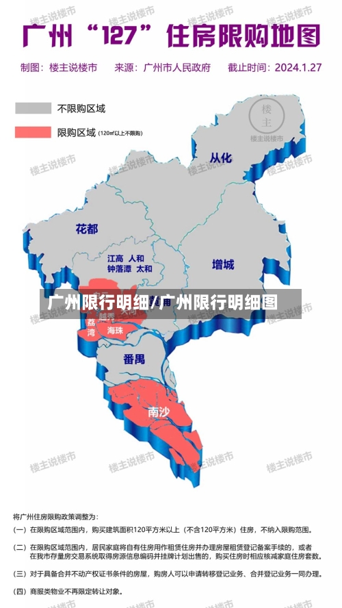 广州限行明细/广州限行明细图