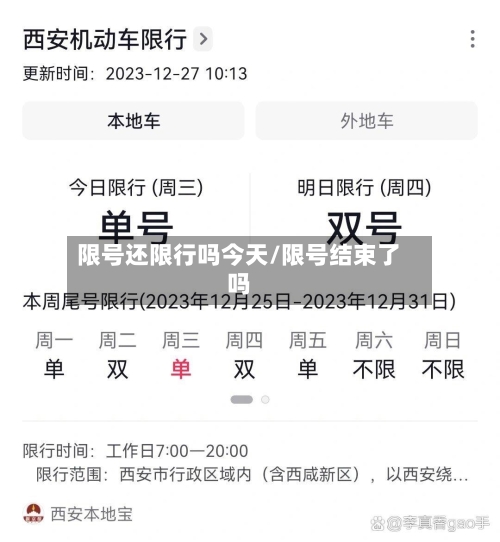 限号还限行吗今天/限号结束了吗-第2张图片