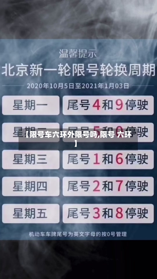 【限号车六环外限号吗,限号 六环】