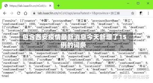 包含西安疫情最新消息今天新增了15例的词条-第3张图片