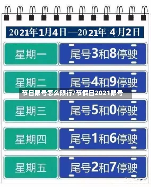 节日限号怎么限行/节假日2021限号-第3张图片