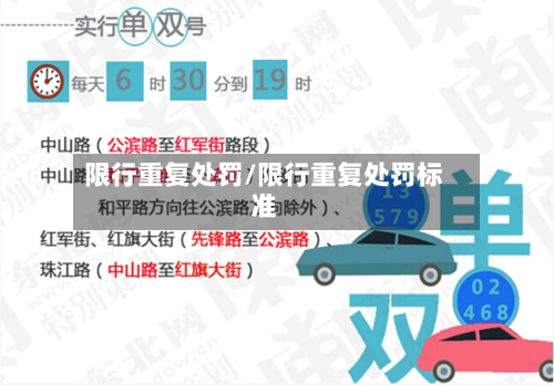 限行重复处罚/限行重复处罚标准