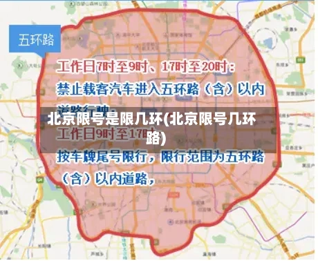 北京限号是限几环(北京限号几环路)