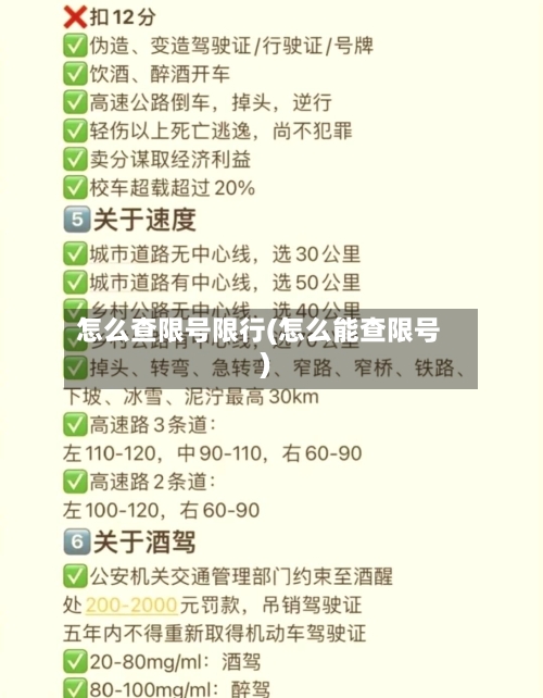 怎么查限号限行(怎么能查限号)