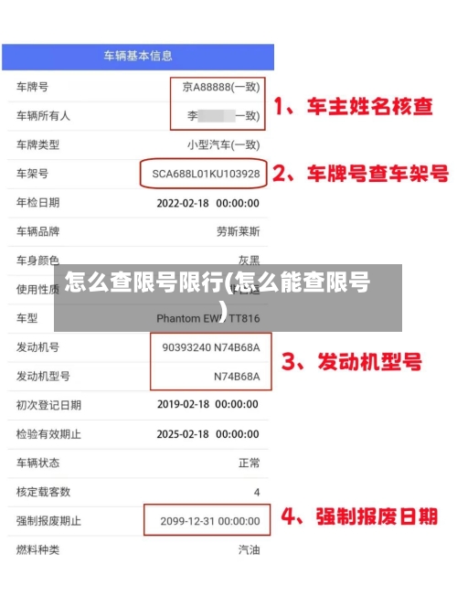 怎么查限号限行(怎么能查限号)-第2张图片