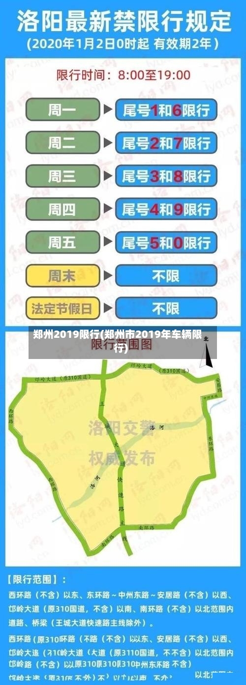 郑州2019限行(郑州市2019年车辆限行)