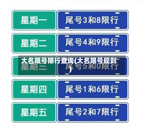 大名限号限行查询(大名限号规则)-第3张图片