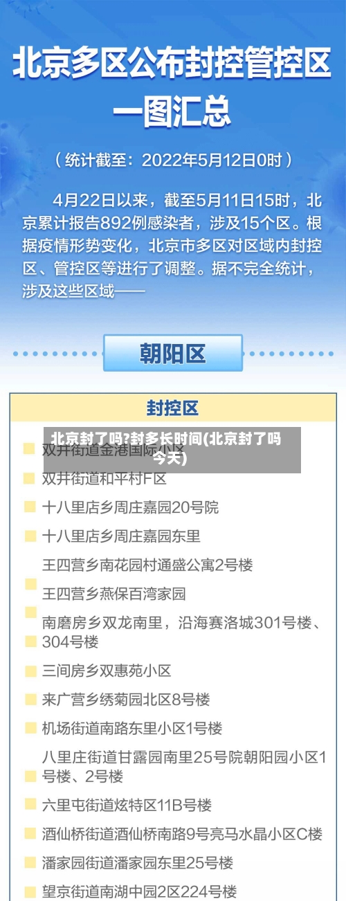 北京封了吗?封多长时间(北京封了吗今天)
