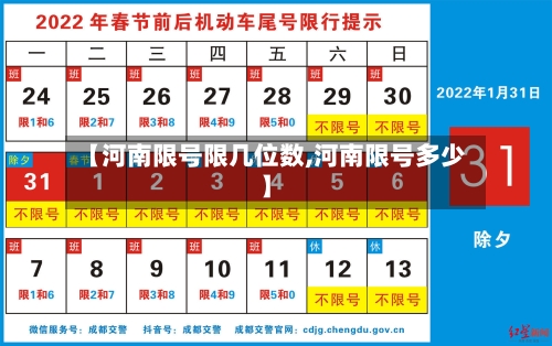 【河南限号限几位数,河南限号多少】