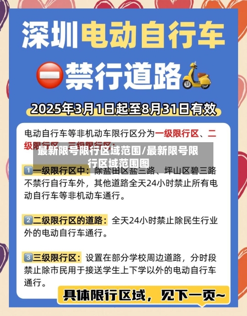 最新限号限行区域范围/最新限号限行区域范围图