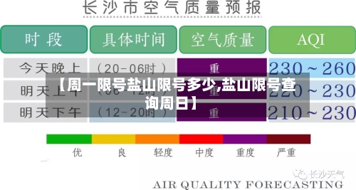 【周一限号盐山限号多少,盐山限号查询周日】