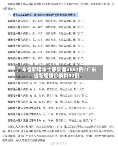 广东省新增本土感染者2067例/广东省新增确诊病例42例-第2张图片