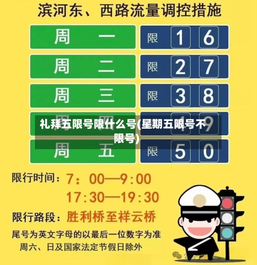 礼拜五限号限什么号(星期五限号不限号)