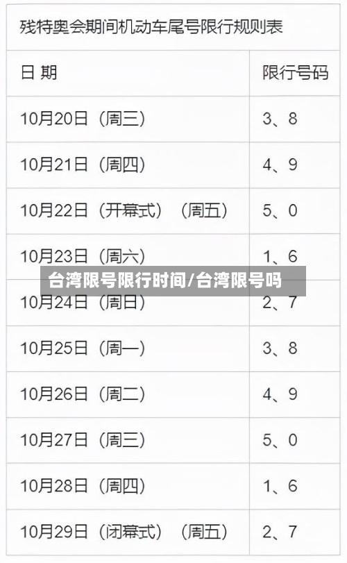 台湾限号限行时间/台湾限号吗