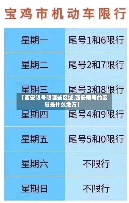 【西安限号限哪些区域,西安限号的区域是什么地方】