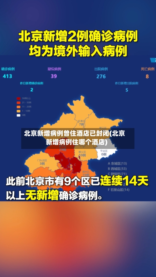 北京新增病例曾住酒店已封闭(北京新增病例住哪个酒店)