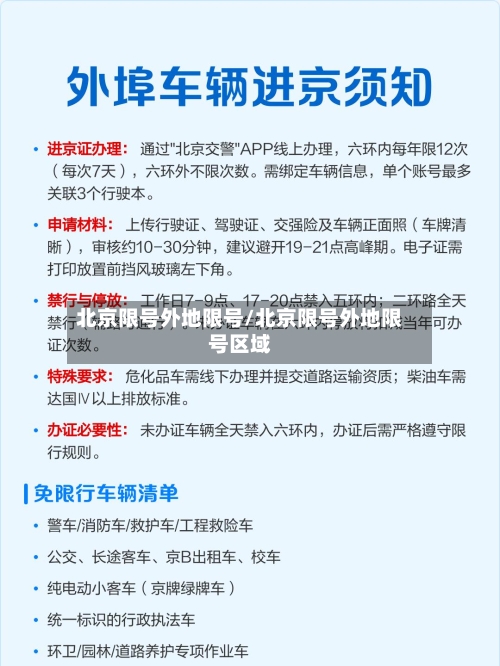 北京限号外地限号/北京限号外地限号区域
