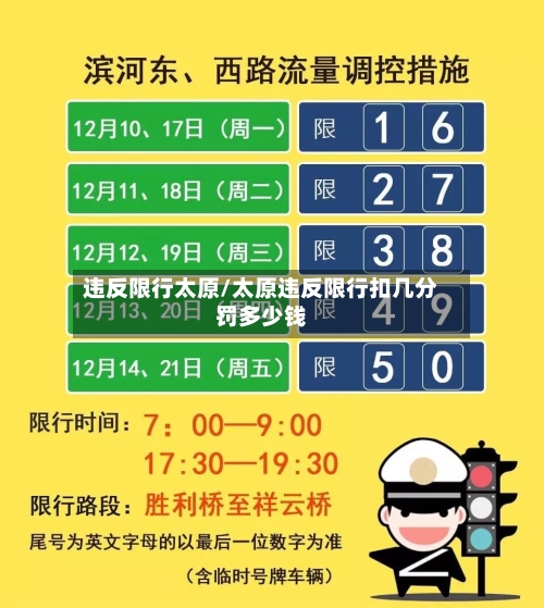 违反限行太原/太原违反限行扣几分罚多少钱
