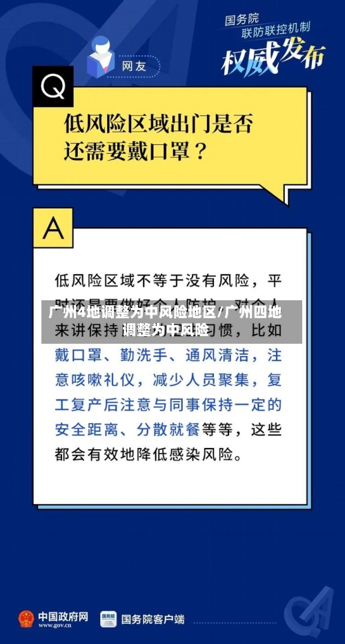 广州4地调整为中风险地区/广州四地调整为中风险-第3张图片