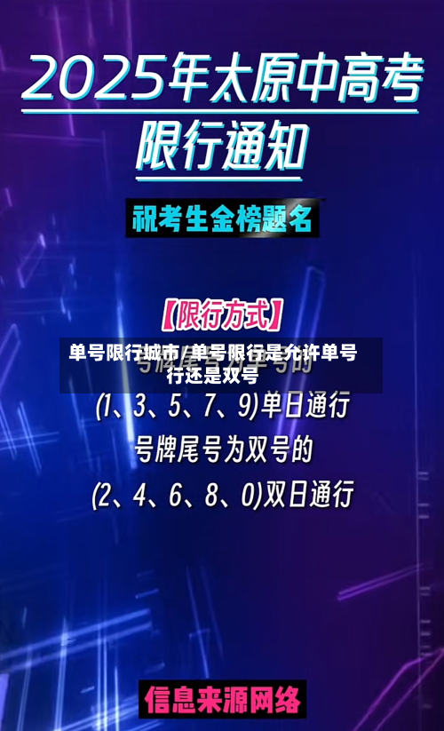单号限行城市/单号限行是允许单号行还是双号