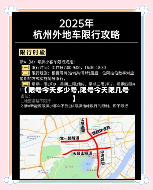 【限号今天多少号,限号今天限几号】-第2张图片