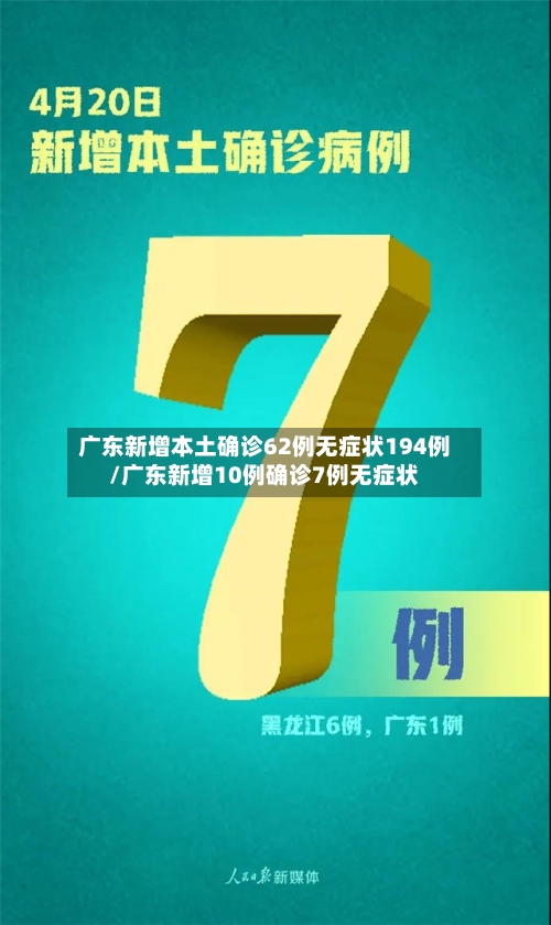 广东新增本土确诊62例无症状194例/广东新增10例确诊7例无症状-第2张图片