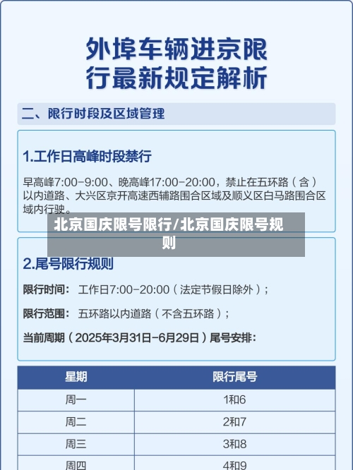 北京国庆限号限行/北京国庆限号规则