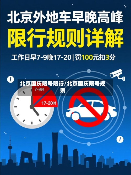 北京国庆限号限行/北京国庆限号规则-第2张图片