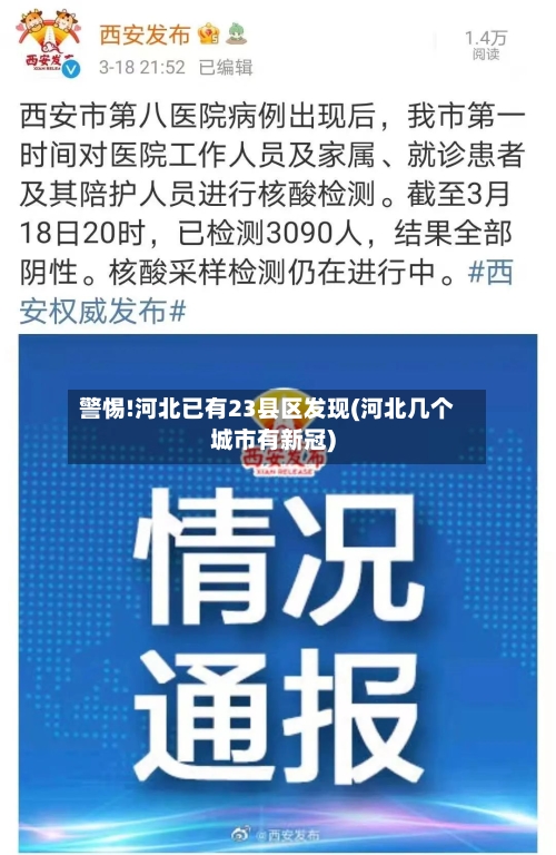 警惕!河北已有23县区发现(河北几个城市有新冠)-第3张图片