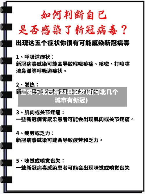 警惕!河北已有23县区发现(河北几个城市有新冠)-第2张图片