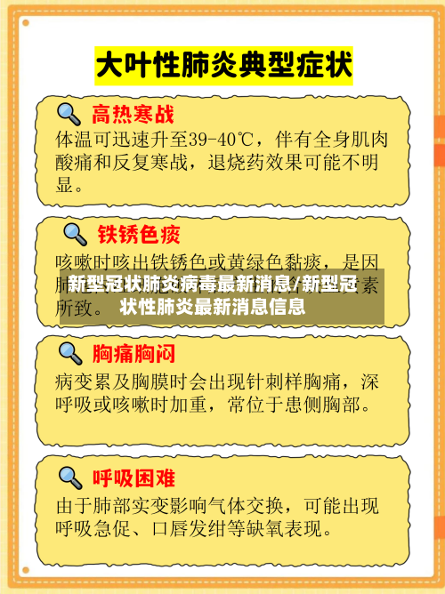 新型冠状肺炎病毒最新消息/新型冠状性肺炎最新消息信息