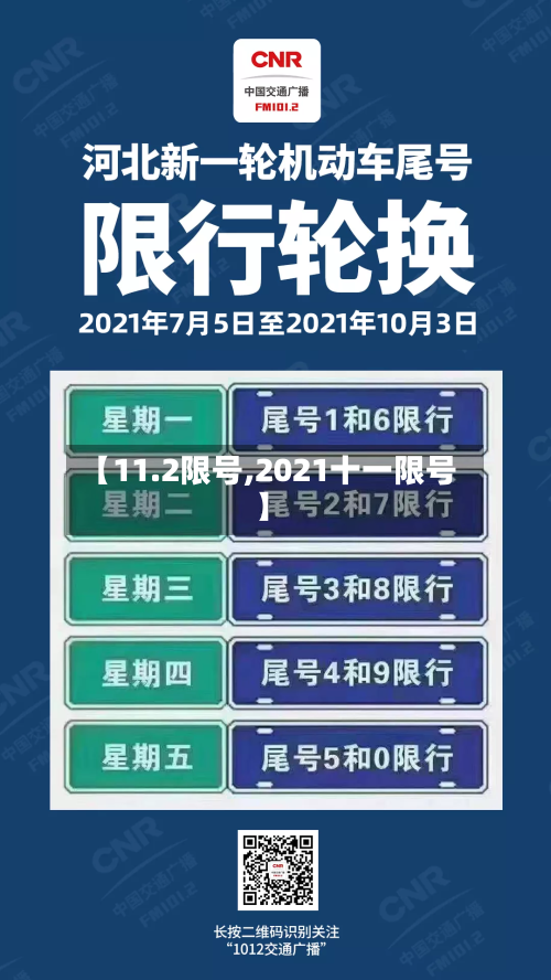 【11.2限号,2021十一限号】