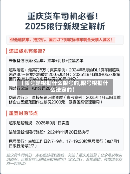 【限号是根据什么限号的,限号根据什么法定的】