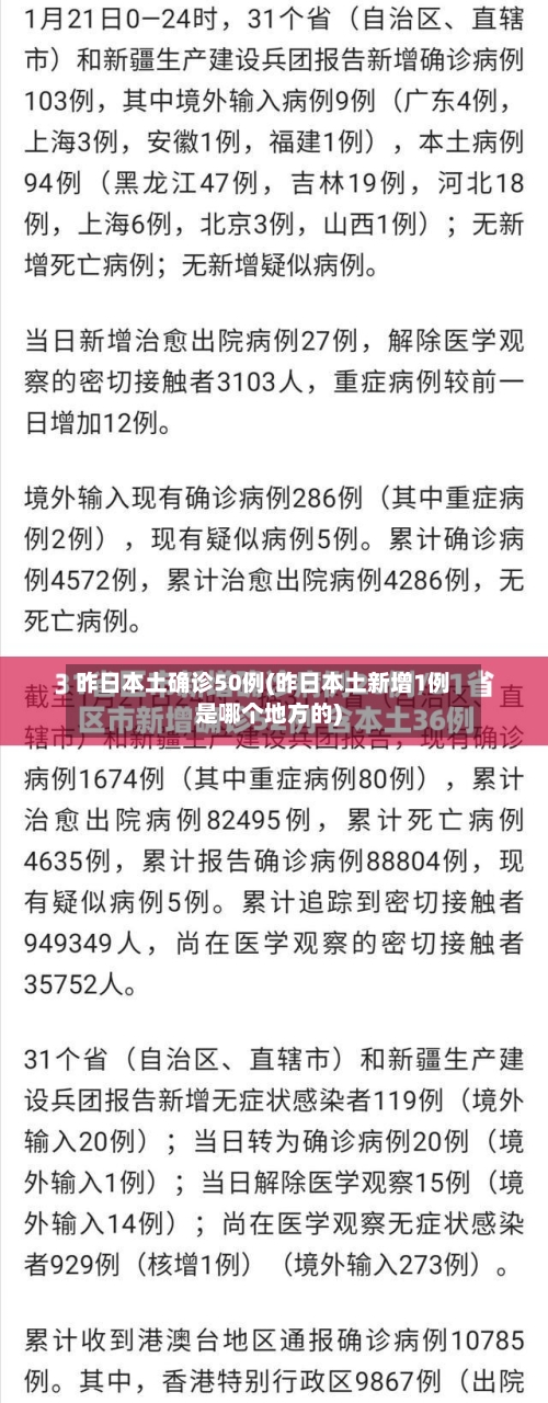 昨日本土确诊50例(昨日本土新增1例是哪个地方的)-第2张图片