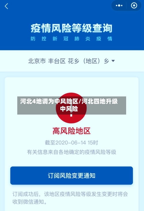河北4地调为中风险区/河北四地升级中风险