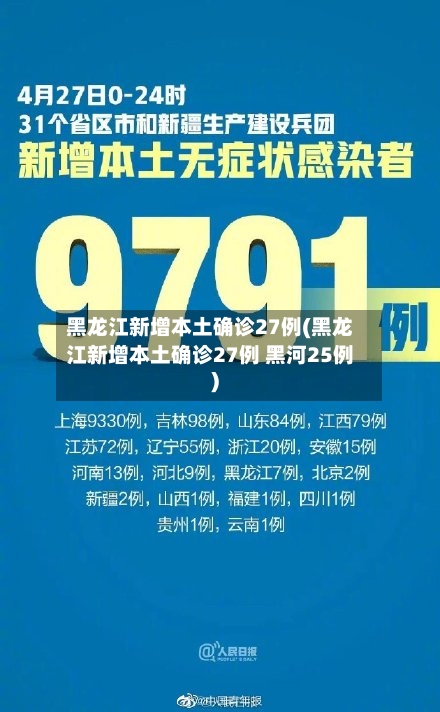 黑龙江新增本土确诊27例(黑龙江新增本土确诊27例 黑河25例)-第2张图片