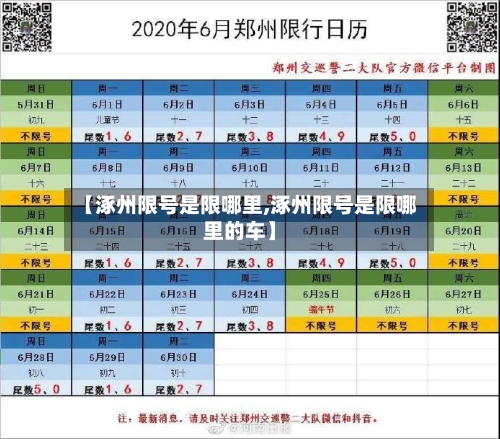 【涿州限号是限哪里,涿州限号是限哪里的车】