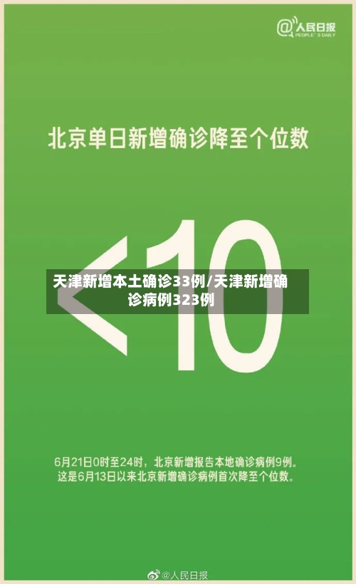 天津新增本土确诊33例/天津新增确诊病例323例