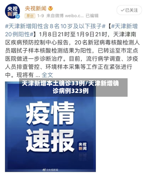 天津新增本土确诊33例/天津新增确诊病例323例-第2张图片