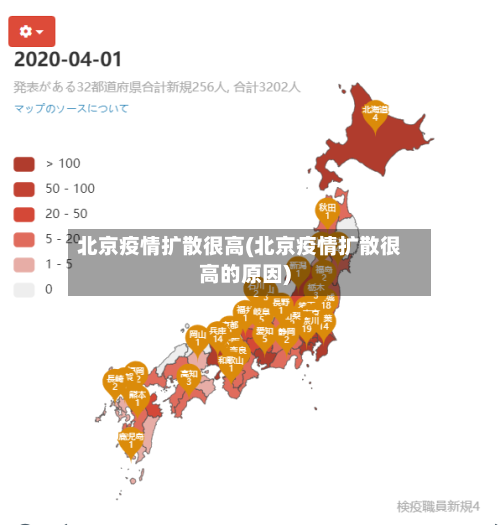 北京疫情扩散很高(北京疫情扩散很高的原因)-第2张图片